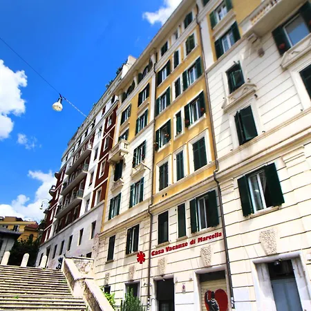 Di Marcella Rom